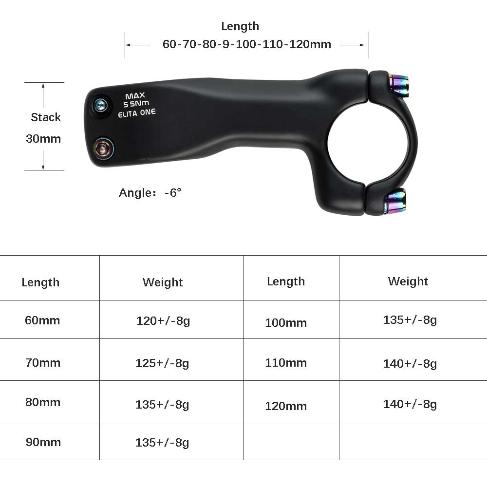 elitaone Bicycle Stem Carbon M – Edelweiss Stem Cell recenzja i cena