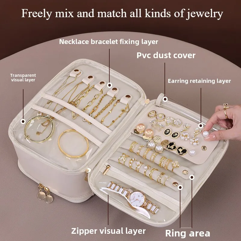 Double-layered Luxury cosmetic – Luxury Skincare Box recenzja i cena