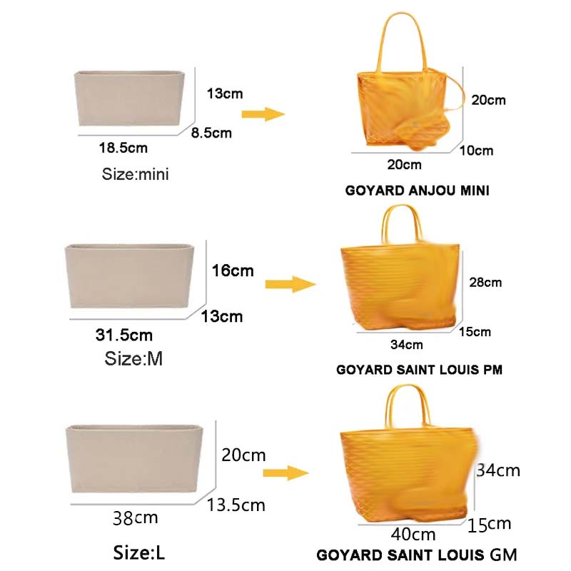 Felt Insert Bag Cosmetic Organ – Luxury Skincare Box recenzja i cena