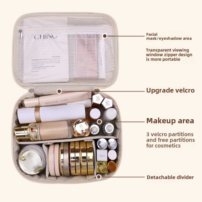 New Women's Large Capacity Cos – Luxury Skincare Box recenzja i cena